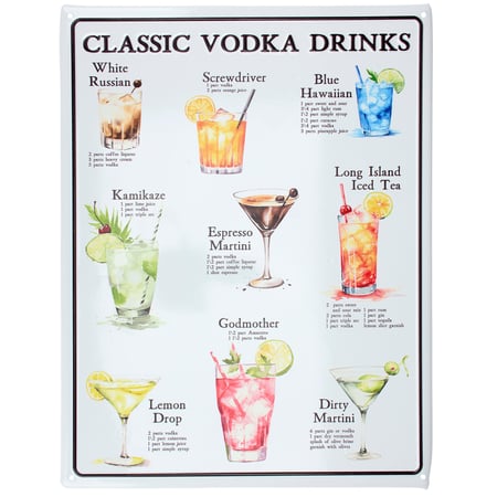 Classic Vodka Recipes Wall Decor - Metal