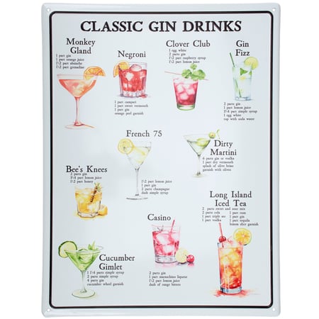 Classic Gin Recipes Wall Decor - Metal