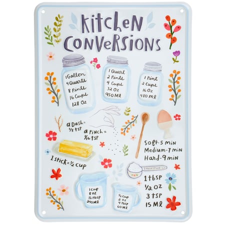 Kitchen Conversions Wall Decor - Metal