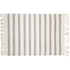Gray Stripe Rug - Cotton, Polyester, Latex skid-resistant backing